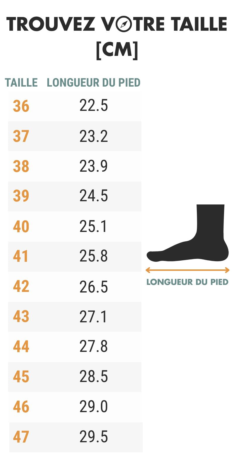 Basket Homme Randonnée Imperméable Orange guide des dimensions - Gris et Orange