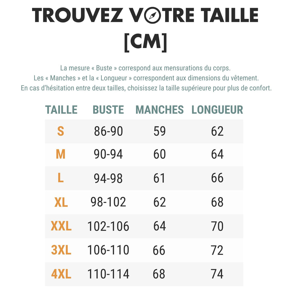 Veste Imperméable Légère guide des dimensions - Bleu Ciel - Blanc - Jaune Fluo - Bleu - Gris Argenté - Noir - Rose Pâle - Rose Fluo - Vert Fluo - Orange Fluo