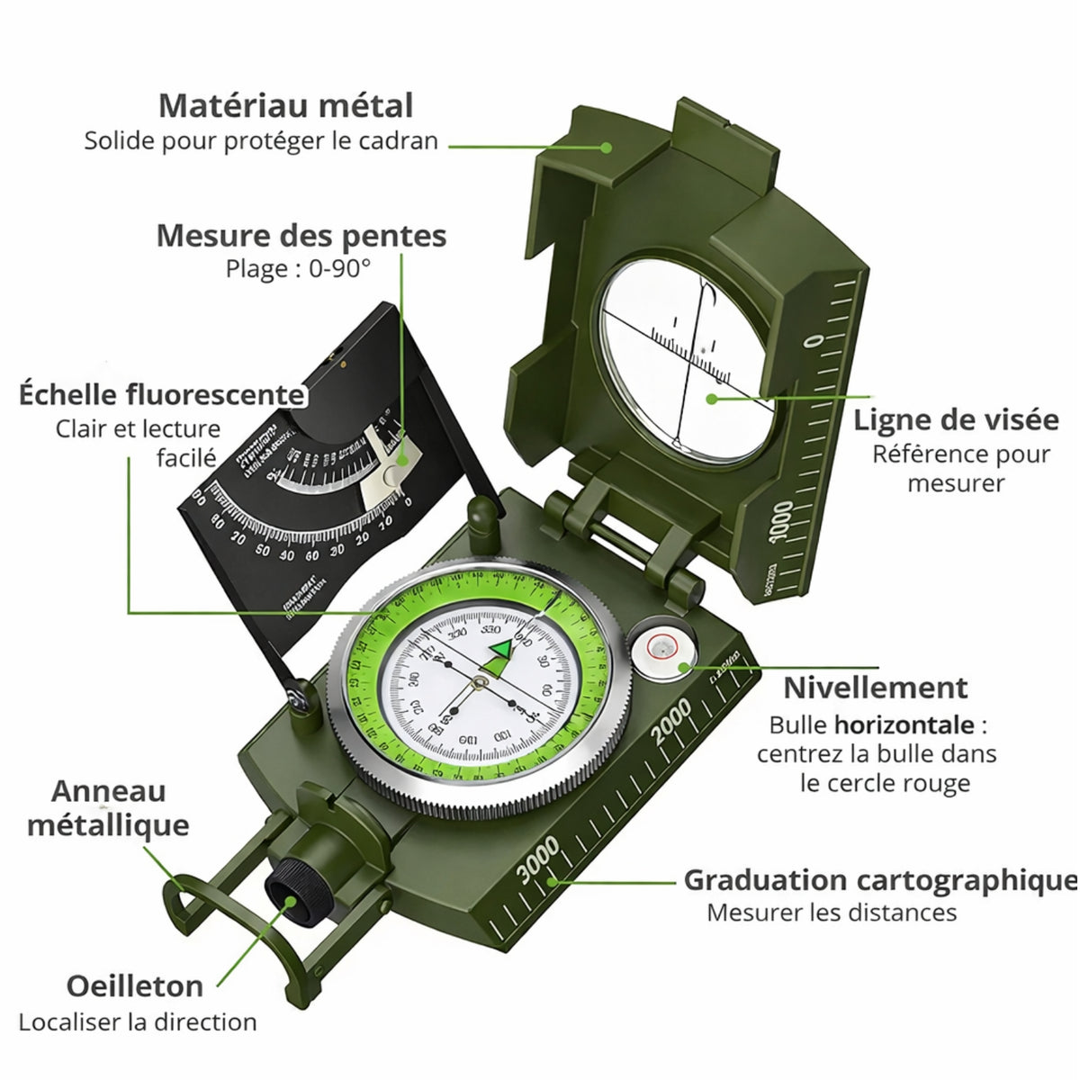 Multifunction Compass with Inclinometer feature details - Military Green