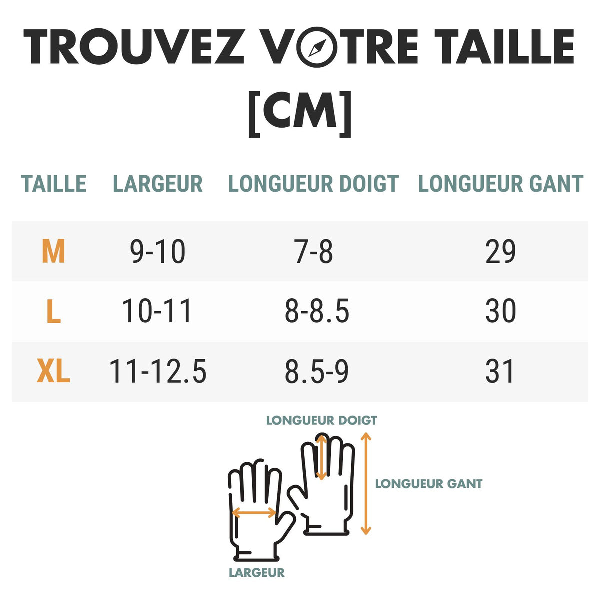 Ski Touring Gloves size guide - White and Black - Gray and Black - Ebony Black