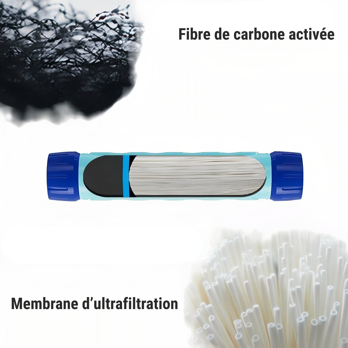 Hiking Filter Water Bottle membrane filtration detail - Green