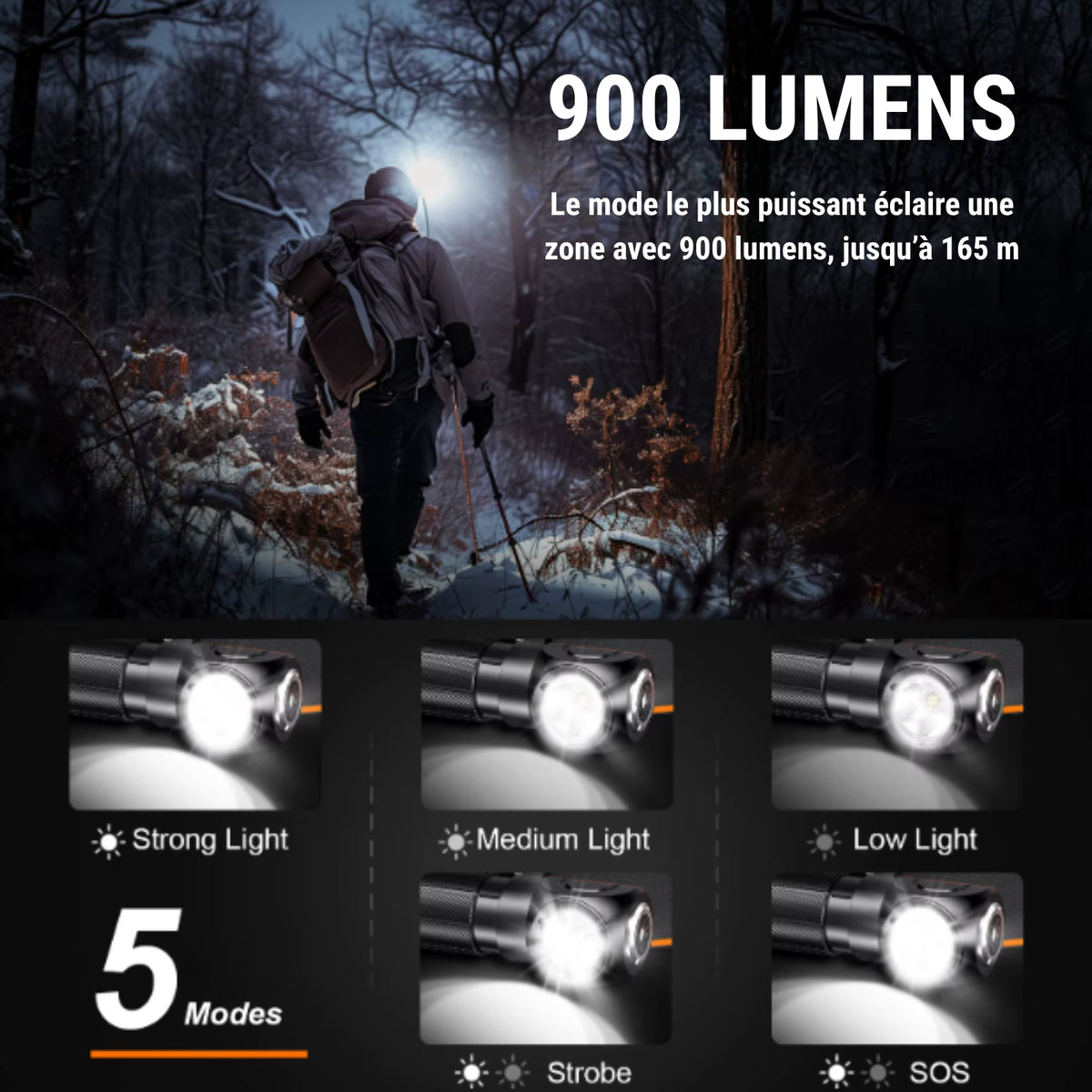 Headlamp in outdoor setting - 2000mAh - 3400mAh