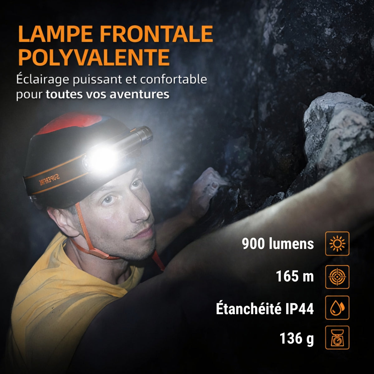 Handheld Headlamp - 2000mAh - 3400mAh