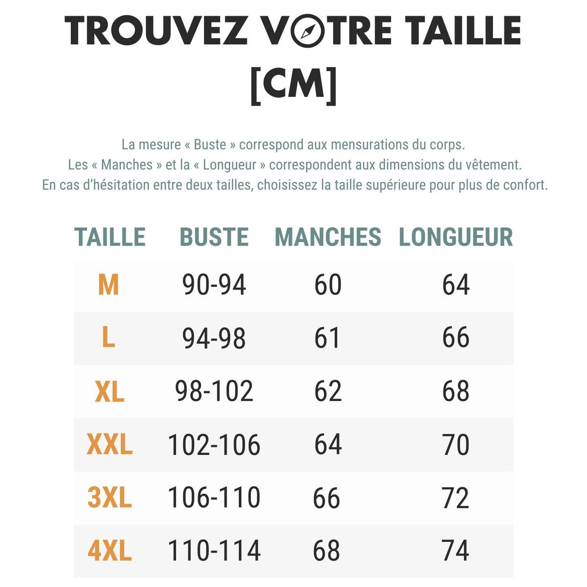 Veste Imperméable Ultra Légère guide des dimensions - Noir - Gris Foncé - Rouge - Jaune Fluo - Orange - Rose Pâle - Rose Fluo - Bleu - Bleu Ciel - Blanc - Jaune