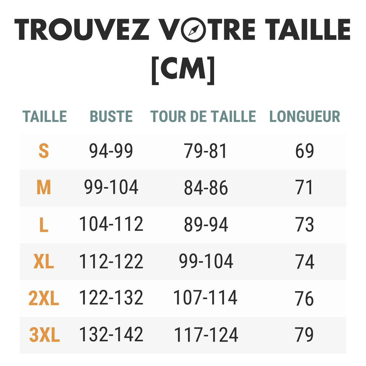 T-Shirt Anti-UV Homme Randonnée UPF50+ guide des dimensions - Blanc Pur - Bleu Ciel - Gris Foncé - Jaune Soleil - Orange Fluo - Turquoise Clair - Bleu Marine