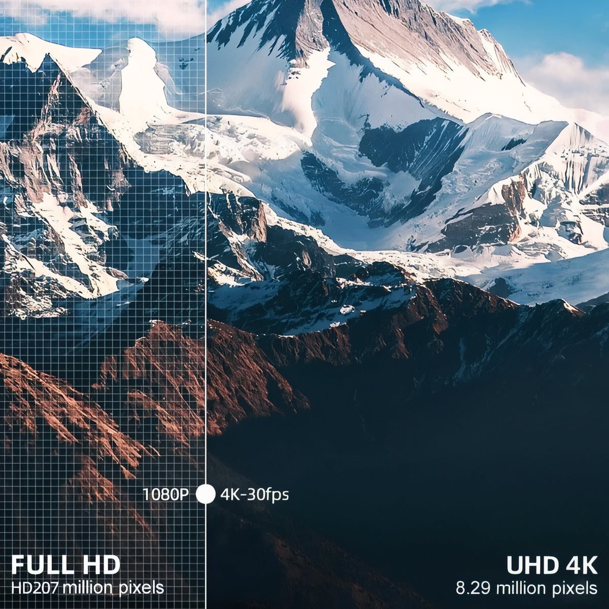 Mini Caméra Randonnée Tour De Tête 4K/30FPS comparaison qualité image - Noir